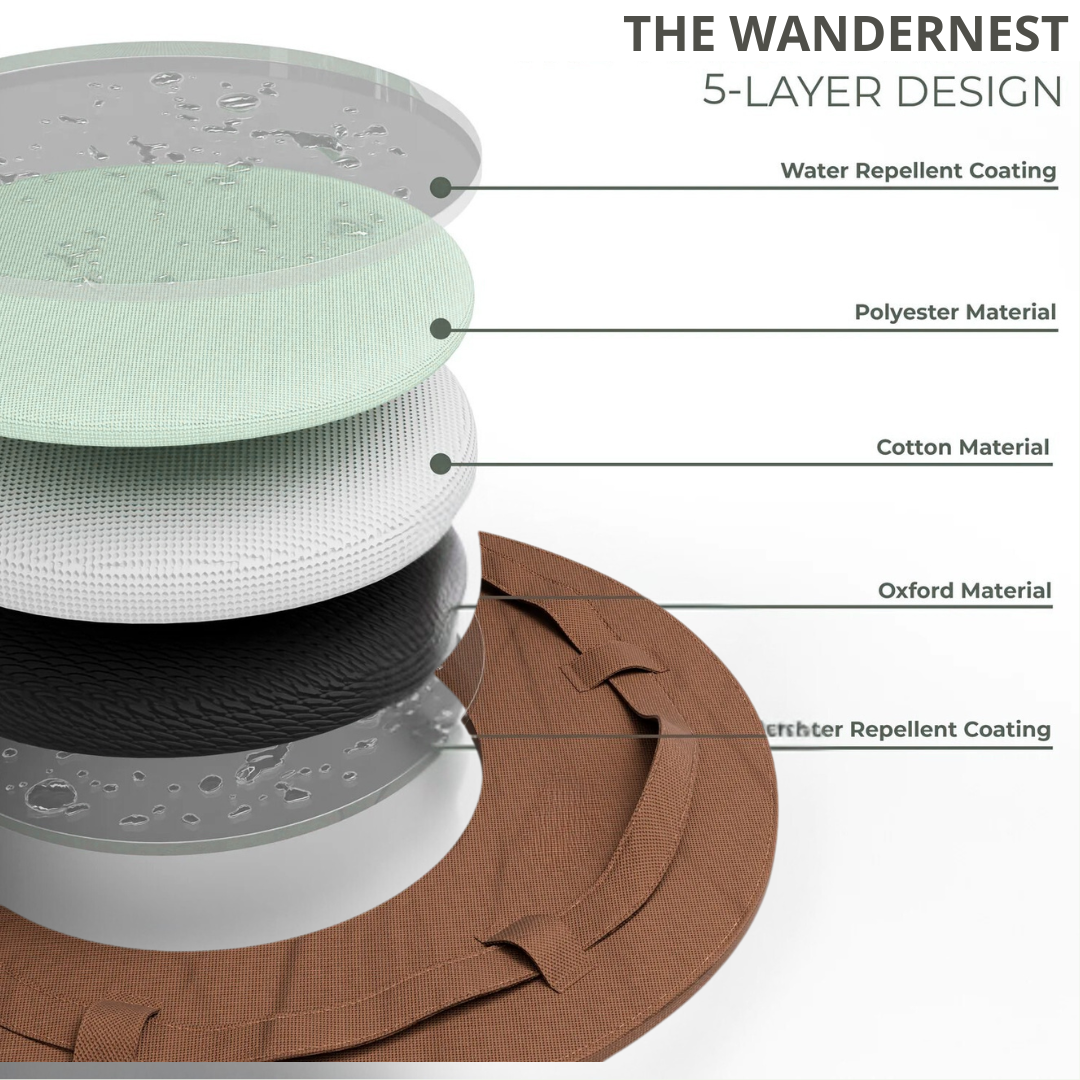 WanderNest™ Bag – All-Day Comfort, Anytime Adventure