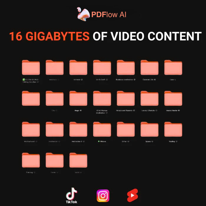 17k+ Viral Faceless Video Reels + Step by Step Guide to Grow Faceless On TikTok