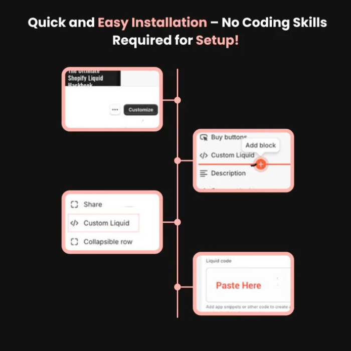 150+ Ultimate Liquid Codes